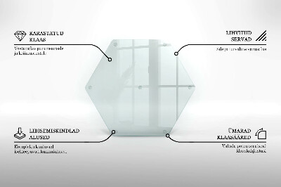 Šestihranná skleněná deska do kuchyně průhledná
