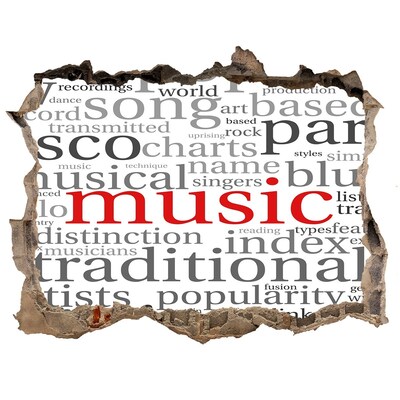 Fotoobraz díra na stěnu Hudební díra ve zdi