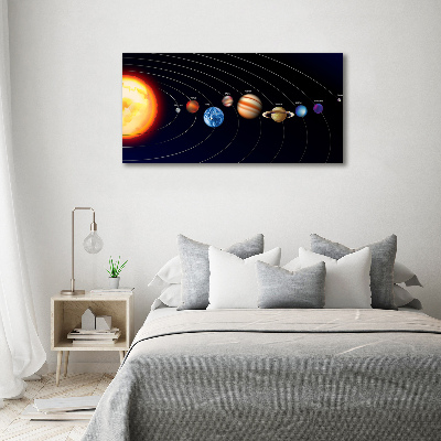 Foto obraz akryl do obýváku Sluneční soustava