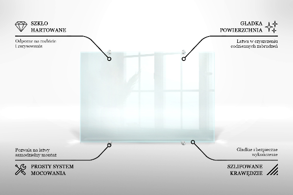 Panel za kuchyňskou linku průhledný