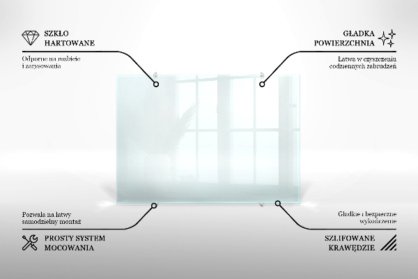 Panel za kuchyňskou linku průhledný