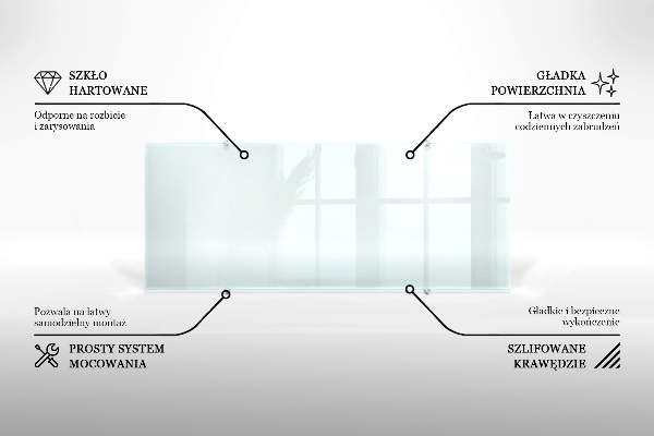 Panel za kuchyňskou linku průhledný