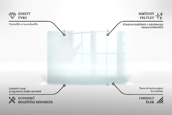 Panel za kuchyňskou linku průhledný