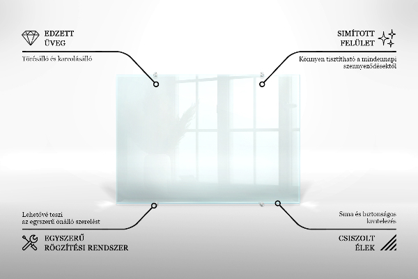 Panel za kuchyňskou linku průhledný
