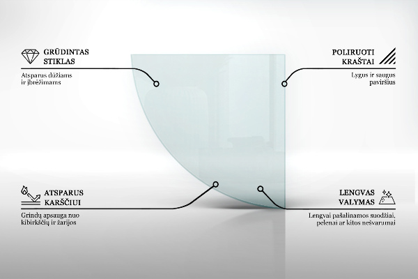 Skleněná deska pod kamna římsa transparentní