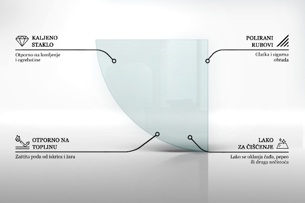 Skleněná deska pod kamna římsa transparentní