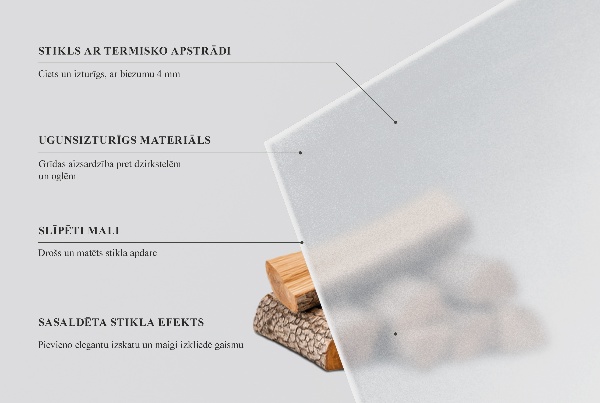 Podložka pod krbová kamna Čtvrtkruh poloprůhledná