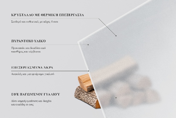 Skleněná podložka pod kamna půlkruhová a poloprůhledná