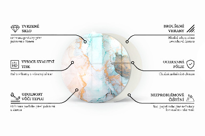 Kulatá podložka pod krb Geometrie ve třech rozměrech