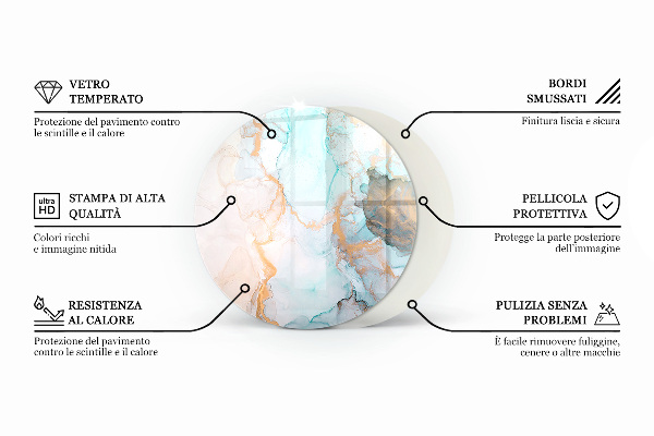 Kulatá podložka pod krb Geometrie ve třech rozměrech