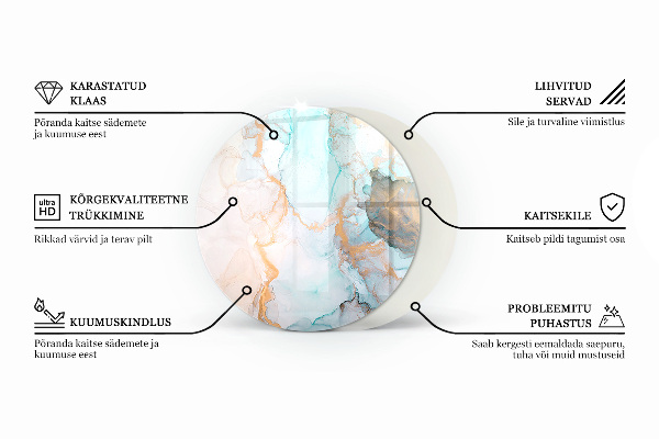 Kulaté sklo pod krbová kamna Kamenný organický motiv