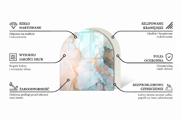 Půloválná podložka pod krbová kamna Geometrie ve třech rozměrech