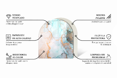 Půloválná podložka pod krbová kamna Geometrie ve třech rozměrech