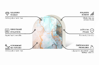 Půloválná podložka pod krbová kamna Geometrie ve třech rozměrech