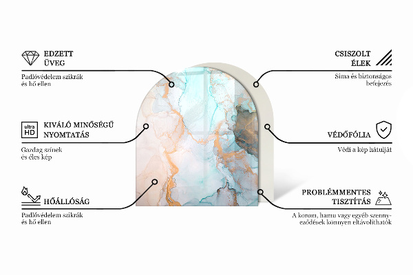 Půloválná skleněná podložka pod kamna Polygonální vzory na webu