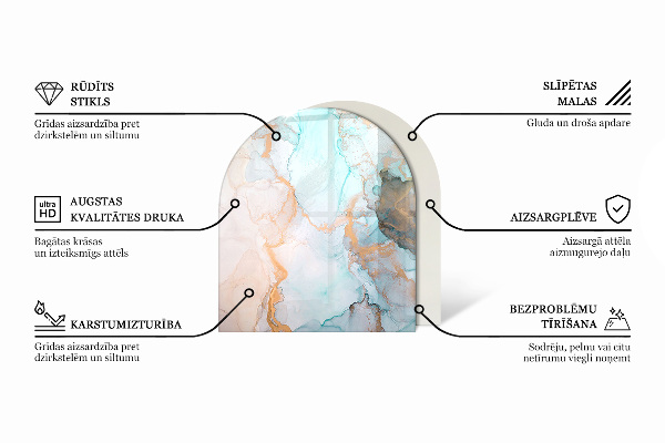 Půloválná skleněná podložka pod kamna Tropické listy na pozadí