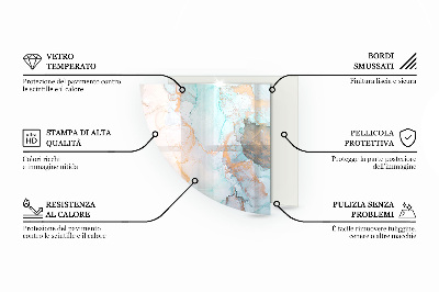 Rohová skleněná podložka pod kamna Betonová textura v syrovém stylu