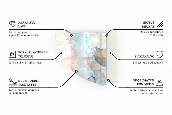 Sklo do rohu pod krb Mramorové žíly v elegantním stylu