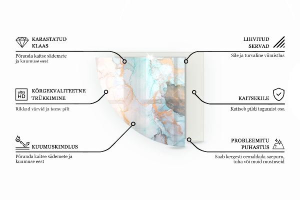 Rohová skleněná podložka pod kamna Šedozelená barva