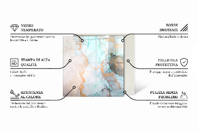 Obdélníkové sklo pod krbová kamna Betonová textura v syrovém stylu