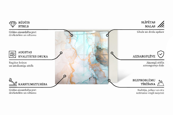 Obdélníkové sklo pod krbová kamna Rostlinné vzory s motýly