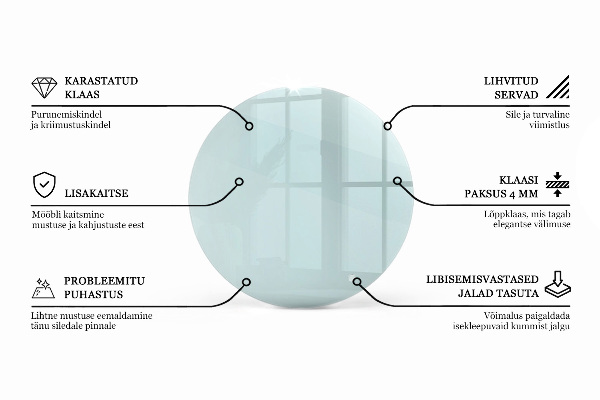 Pracovní deska z tvrzeného skla Průhledná