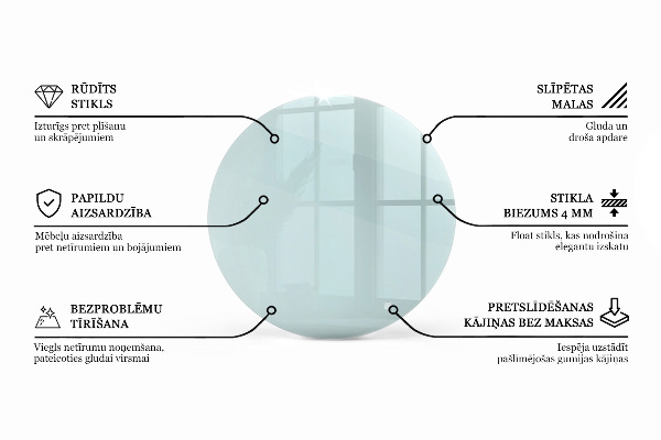 Pracovní deska z tvrzeného skla Průhledná