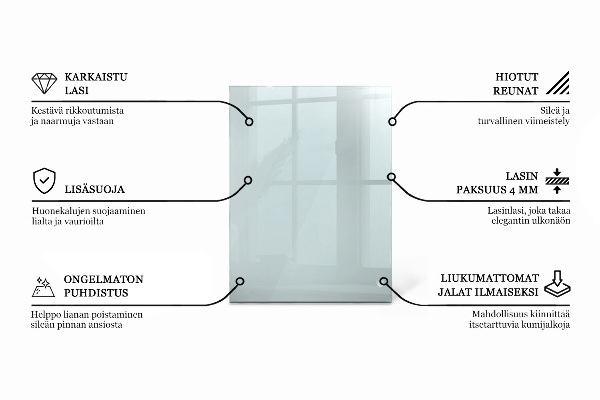 Deska na stůl Průhledná obdélníková