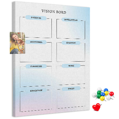 Nástěnka na zeď Nástěnka vizí s kategoriemi osobního rozvoje