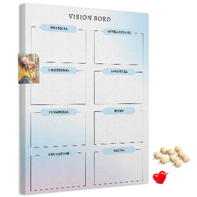 Nástěnka na zeď Nástěnka vizí s kategoriemi osobního rozvoje