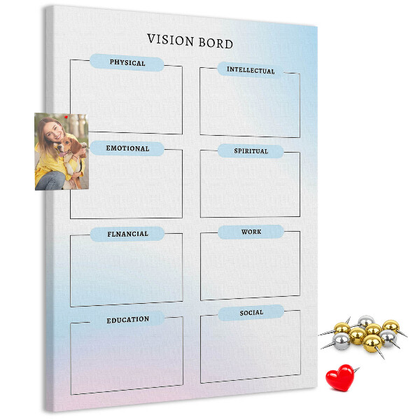 Nástěnka na zeď Nástěnka vizí s kategoriemi osobního rozvoje