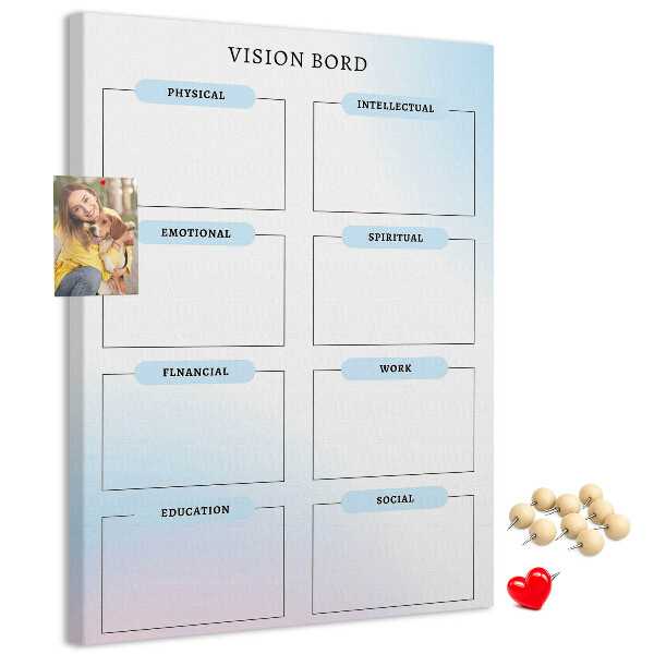 Nástěnka na zeď Nástěnka vizí s kategoriemi osobního rozvoje