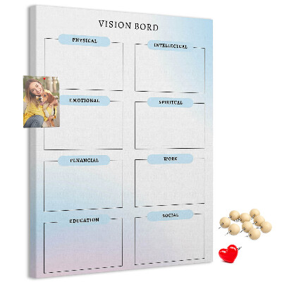 Nástěnka na zeď Nástěnka vizí s kategoriemi osobního rozvoje