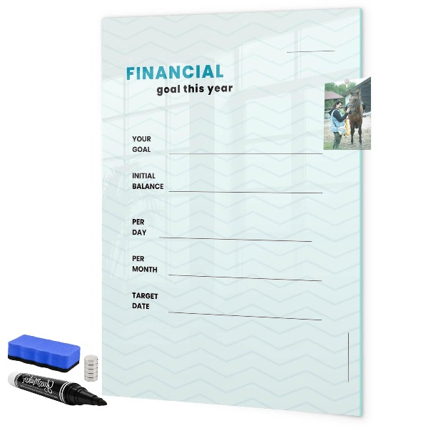 Magnetická psací tabule Finanční plán na letošní rok