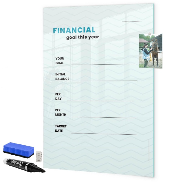 Magnetická psací tabule Finanční plán na letošní rok