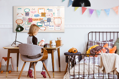 Magnetická psací tabule Kreativní inspirace a nástěnka cílů
