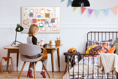 Magnetická psací tabule Kreativní inspirace a nástěnka cílů