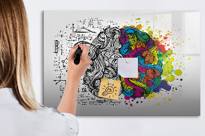 Magnetická psací tabule Kreativní prostor pro vzpomínky a nápady