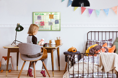 Popisovatelná magnetická tabule Dietní plán a nákupní seznam