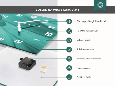 Skleněné hodiny Abstraktní umění